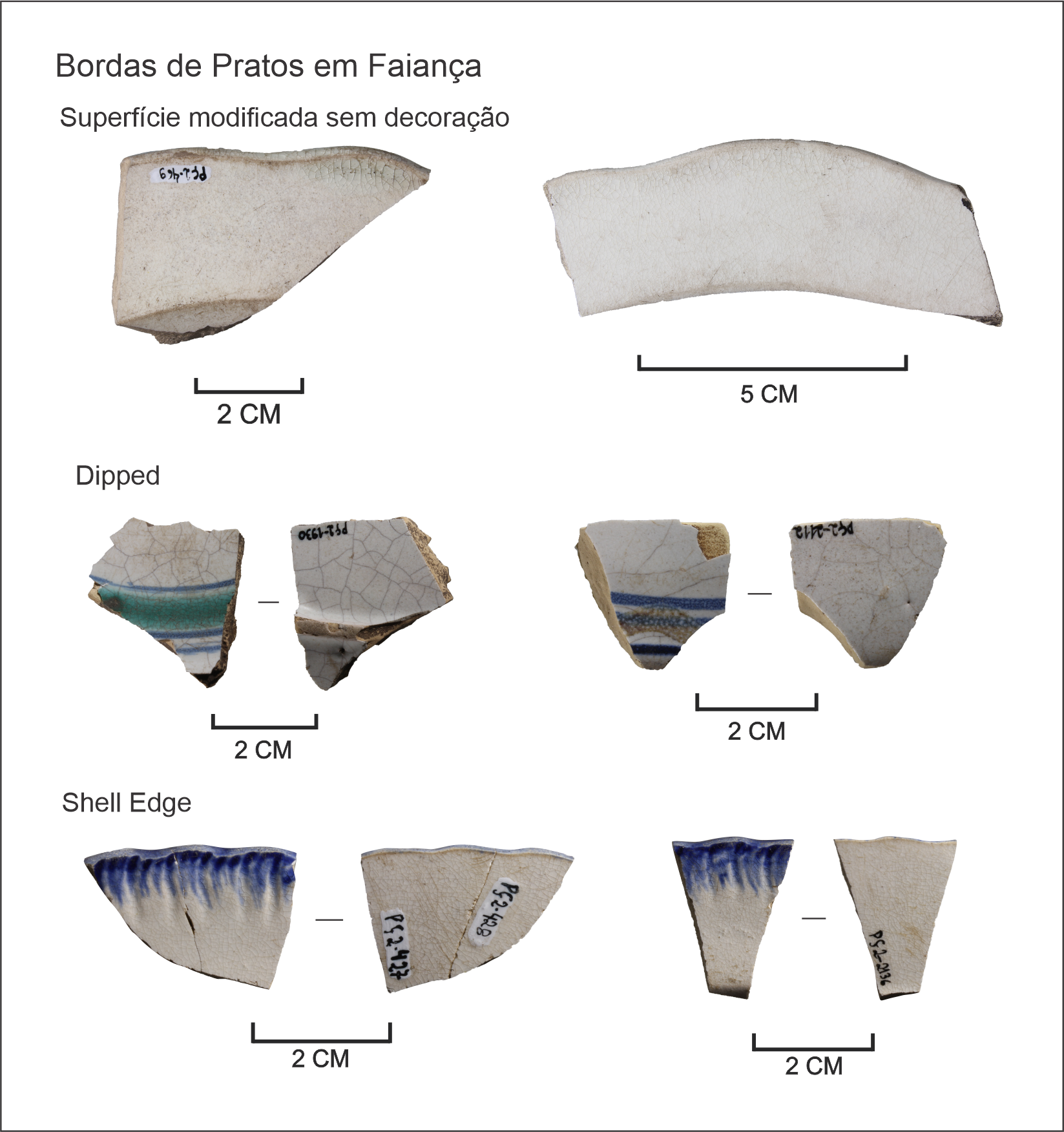Arqueologia histórica em Balneário Piçarras